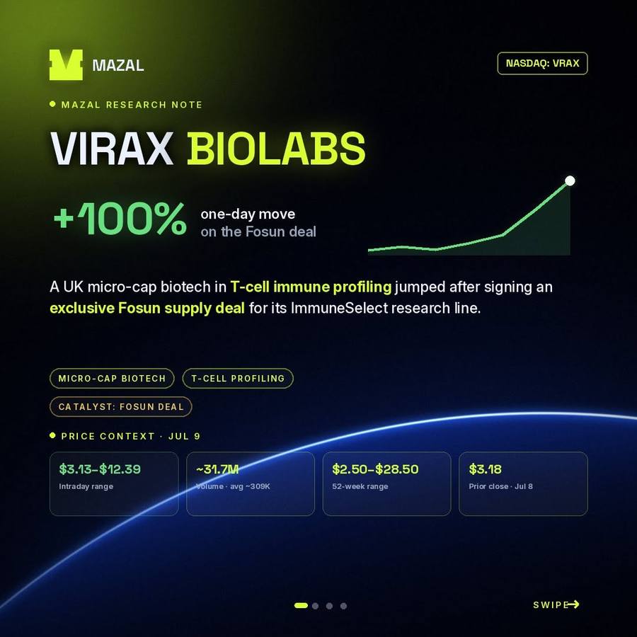 Sample MAZAL research note